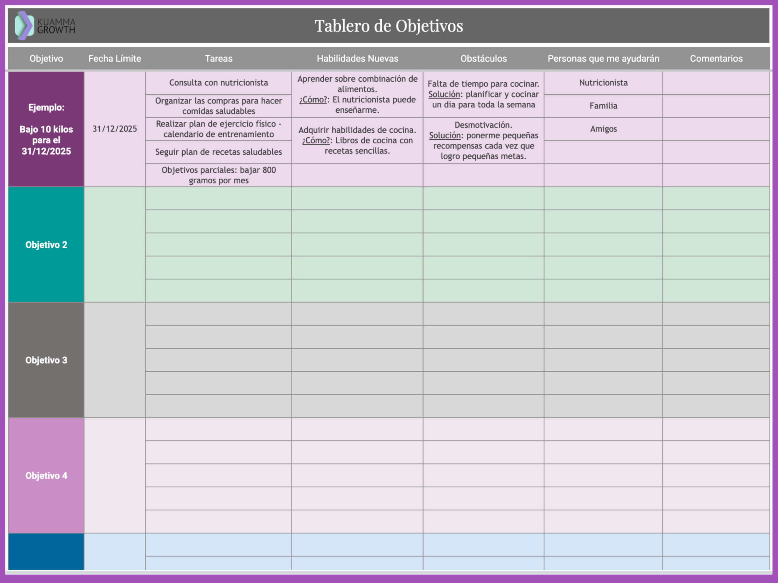 Lista de Objetivos (gratuita)
