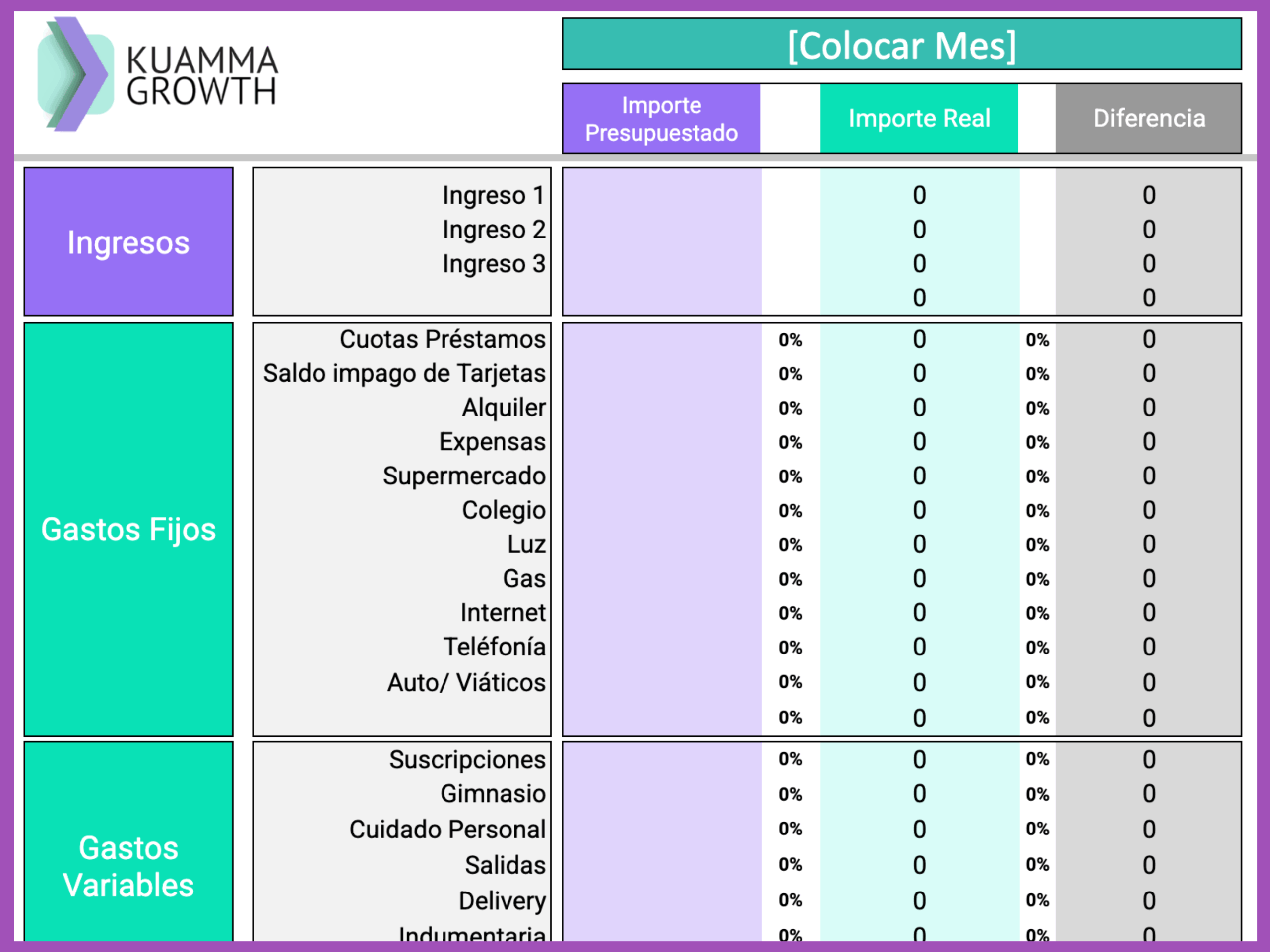 Planilla mensual (gratuita)