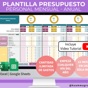 Planilla de Presupuesto Anual