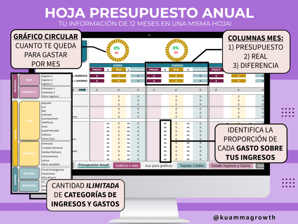 Web-2