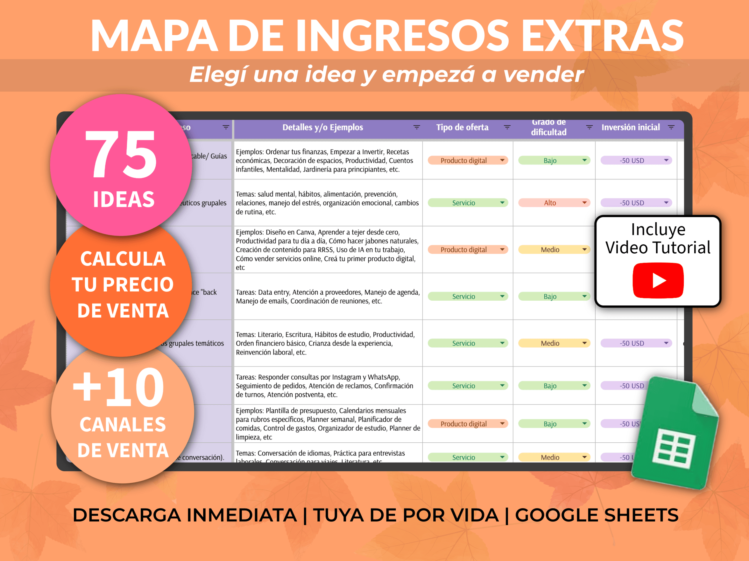 Mapa de Ingresos Extra